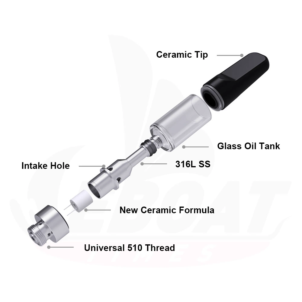 316L Stainless Steel safety Vape Atomizer 510 Empty 1.0 Gram Disposable Cartridge for Live Resin Rosin Thick Oil