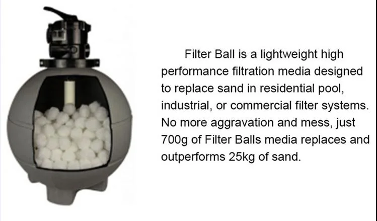 Dredger Pool Set Sand Cartridg Filter Pool Aquarium Fiber Ball Filter Bio Balls Fiber Media