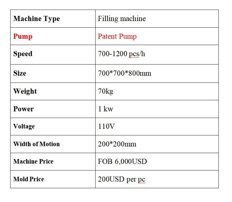 High Precision Single Head Manual Vape Pen Filling Machine Cartridge