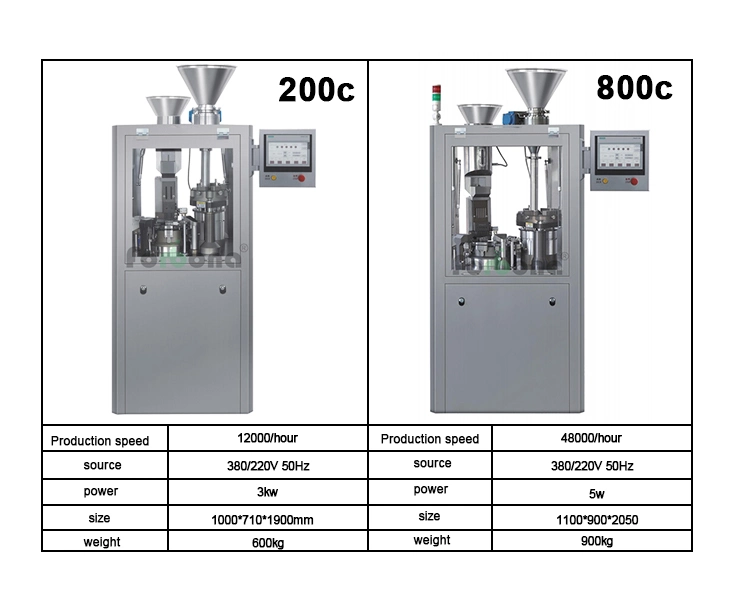 High Production Semi Automatic Medicine Soft Hard Capsule Filling Machine