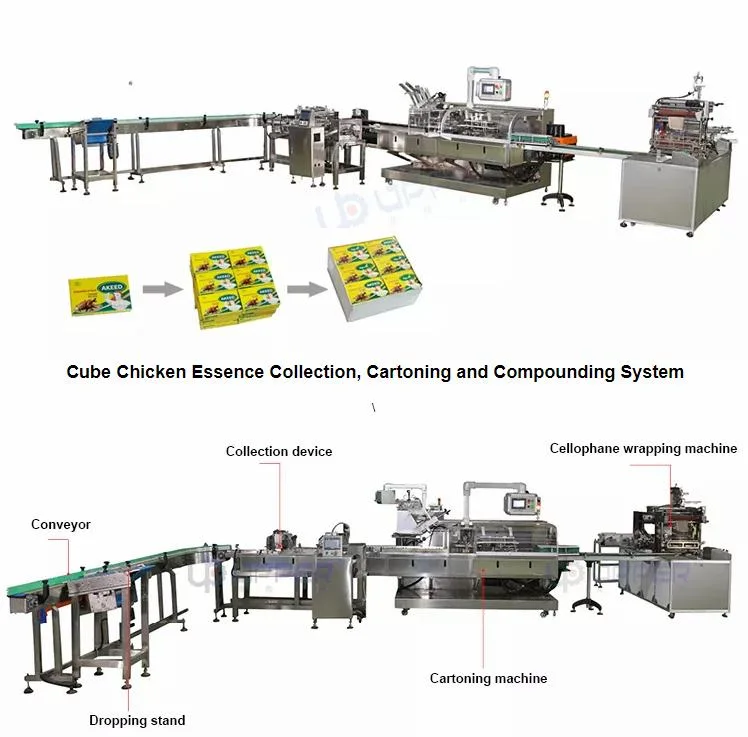 Automatic Cartoning Machine Cosmetic Box, Smoke Oil Box, Food Box and Other Multi-Functional Automatic Cartoning Machine