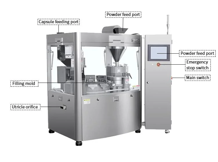 Njp-2000/3500/5800/7500 Automatic Empty Capsule Filling Machine for Pharmaceutical Factory