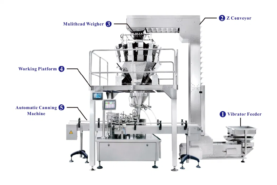 Fully Automatic Multihead Weigher Canning Weighing Food Multi-Function Packing Machine for Filling Sugar Nuts Chips Capsule Packaging Machine Price