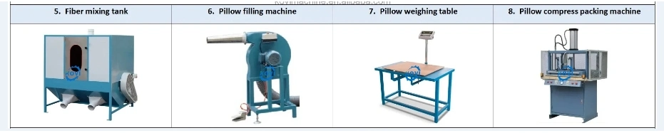 Pet Wool Cotton Bale Fiber Opener Silicone Polyester Fiber Opening Carding Recycling Machine Pillow Filling Making Machine