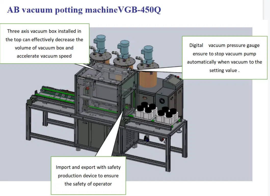 Resin Filling Machine Ab Componnets Dispensing System Under Vacuum Glue Dispensing Potting Machine