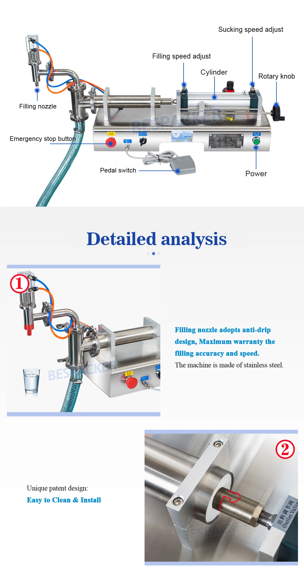 Y2WTD Automatic Hot Sale Oil Filling Machine Automatic