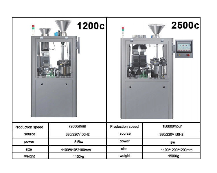 High Production Semi Automatic Medicine Soft Hard Capsule Filling Machine