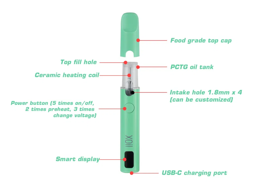 Wholesale Best Disposable Rechargeable Battery Electric Vape Vaporizer Empty 1 Gram Vape Thick Oil Vaping