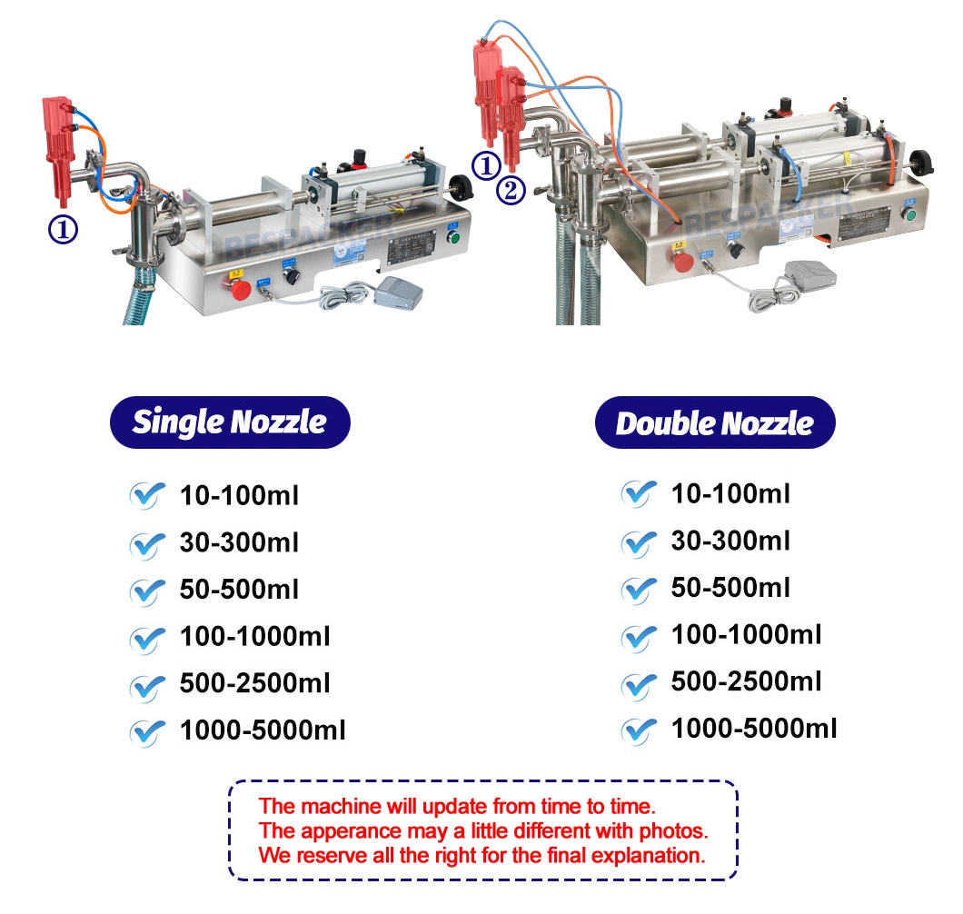 Y2WTD Automatic Hot Sale Oil Filling Machine Automatic