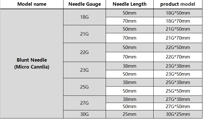 27g 50mm Disposable Micro Cannula for Dermal Filler