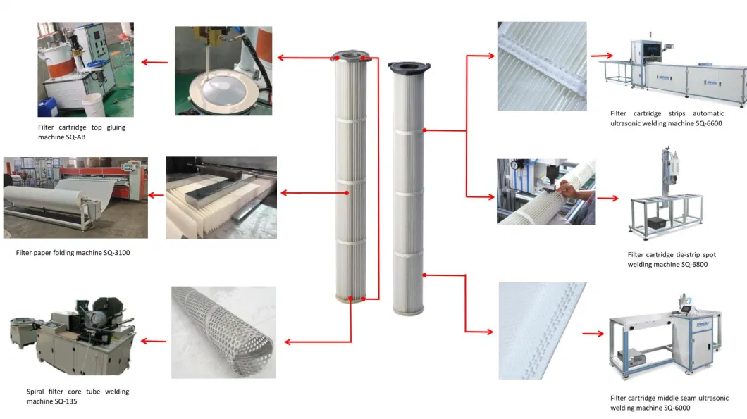 Pleated Bag Filter Cartridge Automatic Ultrasonic Welding Machine