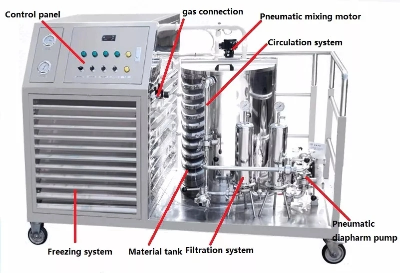 Automatic Liquid Machines Machinery Pharmaceutical Perfume Oil Cartridge Honey Water Bottle Filling Machine