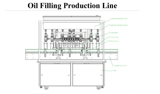 30ml Hemp Oil E-Liquid Tincture Bottle Filling Capping Machine with Mixing Tank Glass Dropper Filling Line for Essential Oil