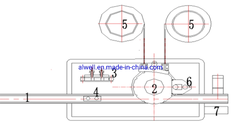 Automatic Liquid Eye Drop Filling Machine Price Pharmaceutical Plastic Bottle Piston Vape Cartridge Fill Production Line