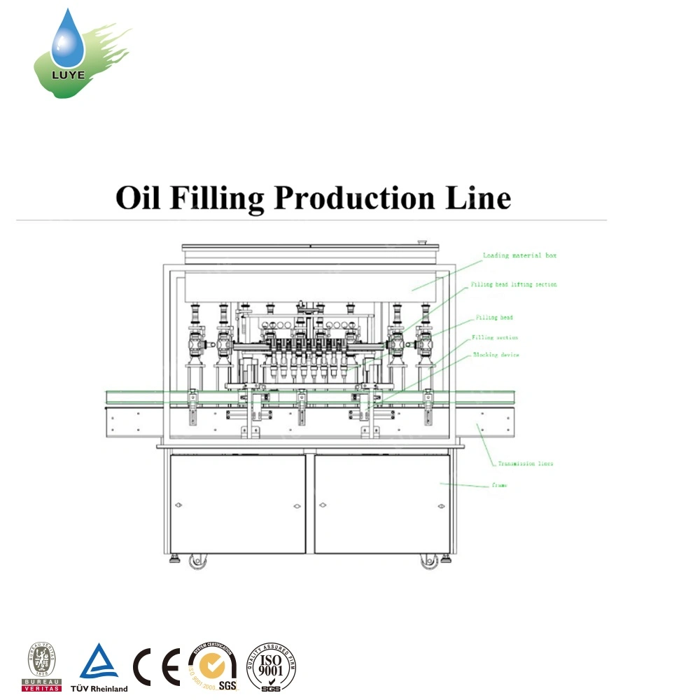 8 Heads 510 Oil Vaporizer Cartridge Filling Machine/Oil Packingkaging 0.5L-5L Olive Oil Filling Machine/Cheap Price Cooking Oil Bottling Filling Plant