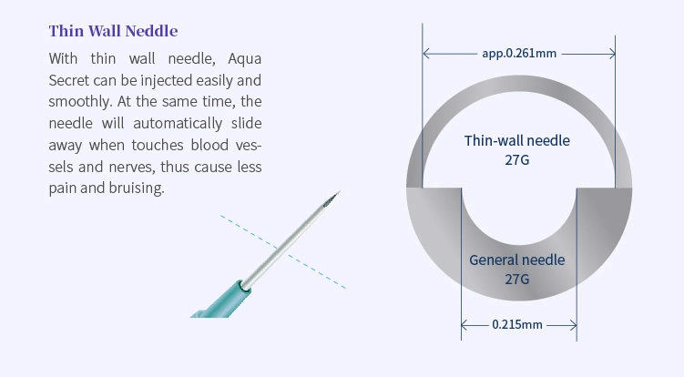 Aqua Secret 2ml Relleno De Acido Hialuronico Reticulado Facial PARA Hyaluronic Acid Filler with Pen Inyectable