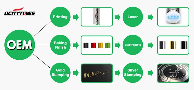 Usage for Different Kind of Oil Cartridges Pods Filling Capping Machine