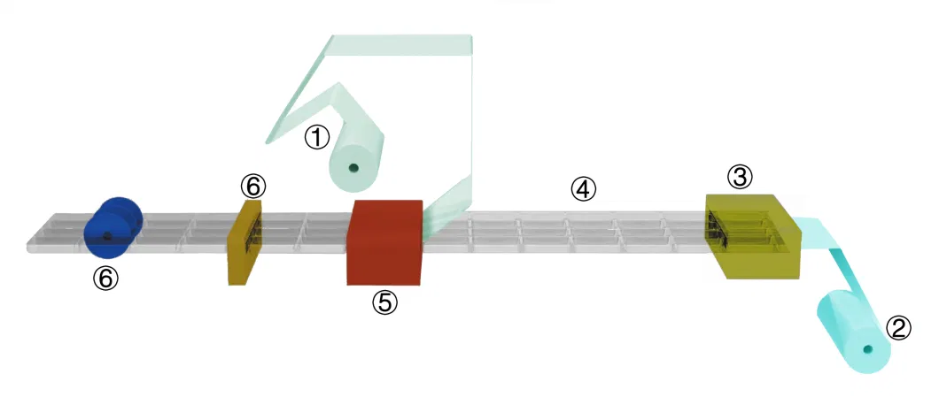 Gas/Nitrogen Filling Vacuum/Map Packing Machine