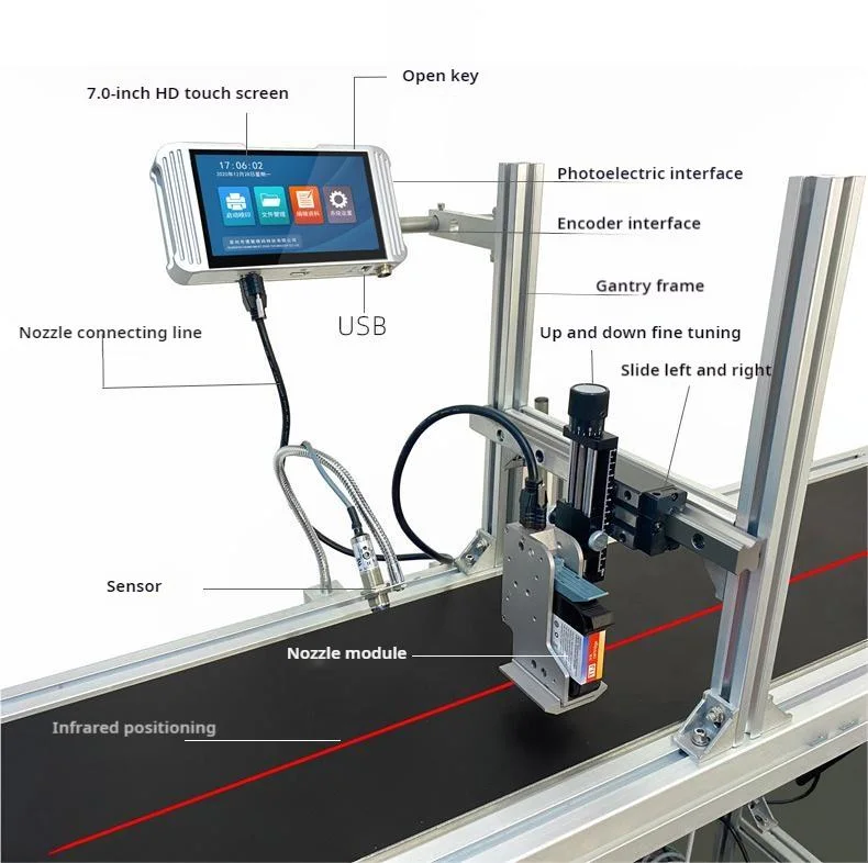 Online High-Definition High-Speed Ink Saving Printing Machine Large Ribbon Logo Production Date Non-Fading Color Continuous Cartridge Supply