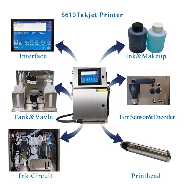 Refilling Ink Cartridge Batch Number and Expiry Date Inkjet Printer for Bottles and Food Package Simpler Operation No Leakage