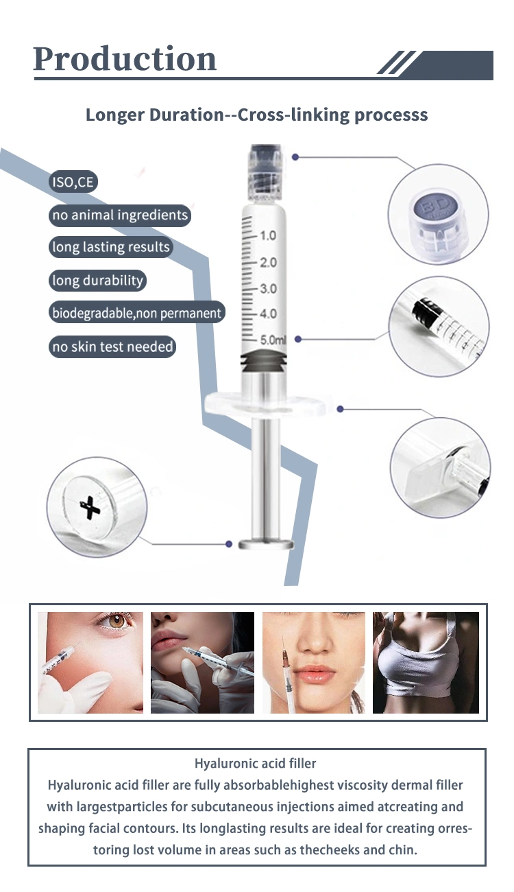 Lip Filler Mesotherpay Beauty Dermal for Hyaluron Pen Dudu Lifting Enhance Breast Hip