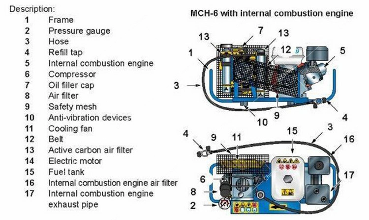 Mch-6 12V Scuba Diving Air Compressor Machines