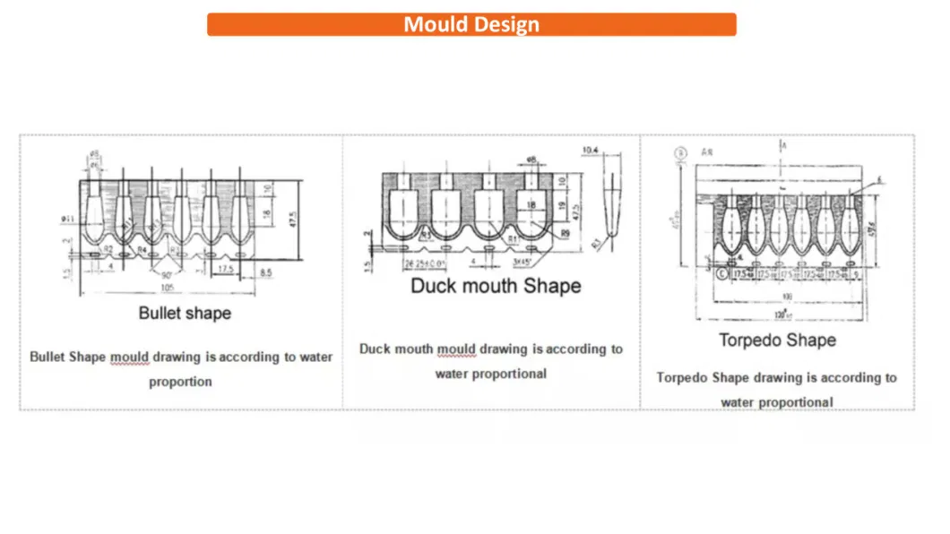 Automatic Bullet Shape Suppository Filling Sealing Machine