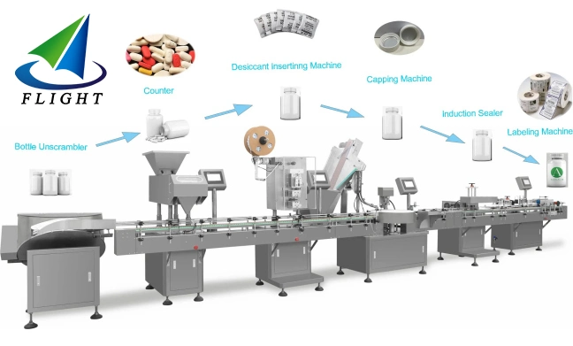 Wholesale Price Njp-3800 Fully Automatic Capsule Filling Machine Western Medicine Capsule Powder Particle Filling Machine Factory Direct Sales