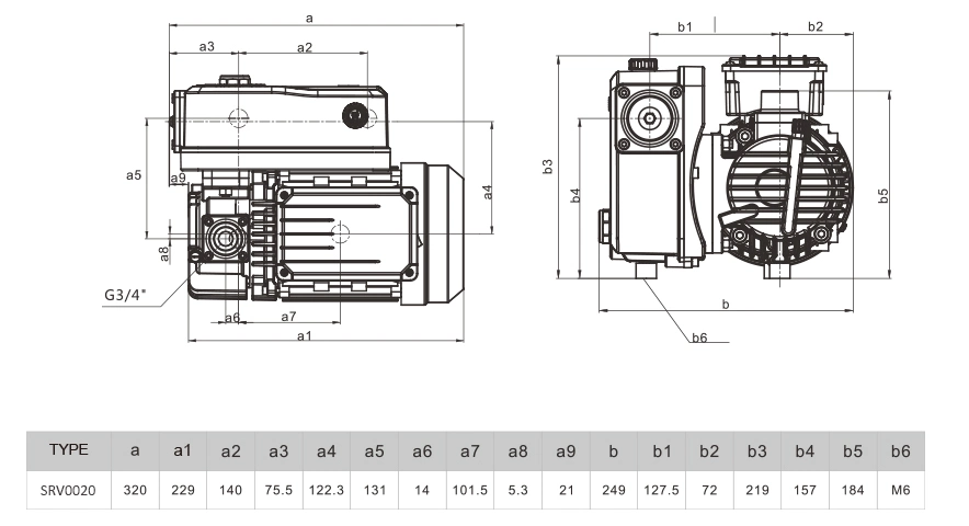 Vacuum Packaging Machines Lubricated Rotary Vane Vacuum Pumps