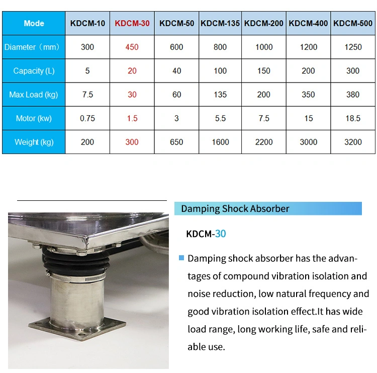 Olive Oil Centrifuge Starch Separator Machine