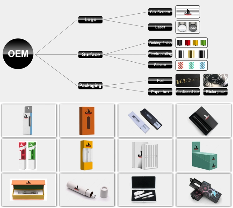 F1 Heating Device Available Oil Filling Machine for Cartridge Vape Pen