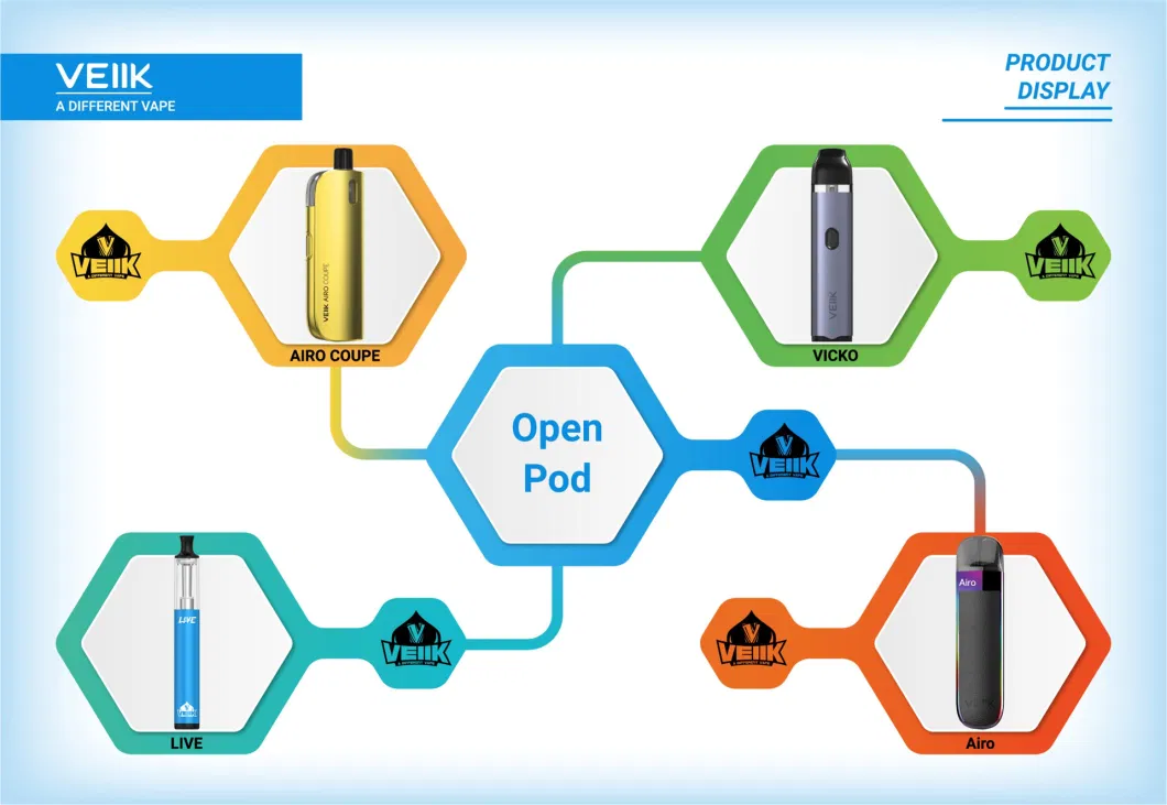 Wholesale Price 3500 Puff Adjustable Airflow Refill Pod E Cigarette