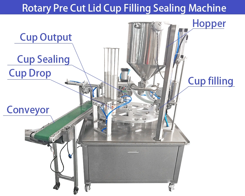 Vietnam Custom Factory Price Rotary Disposable Cup Juice Filling Sealing Machine