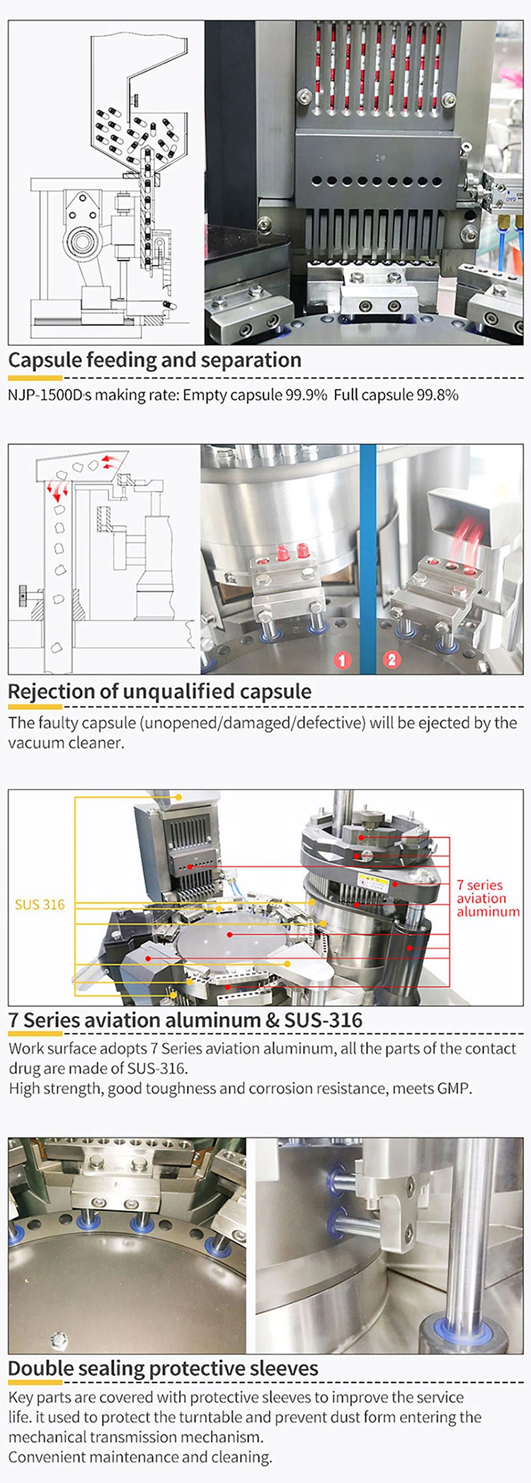 Njp Pharmaceutical Medicine Powder Automatic Advanced Capsule Filling Machine