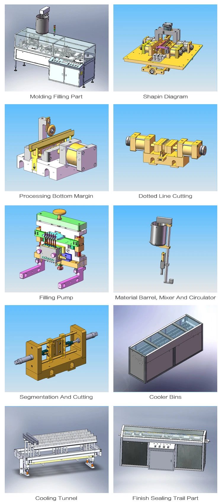 Suppository Filling and Sealing Machine Forms for Rectal Suppositories Machine