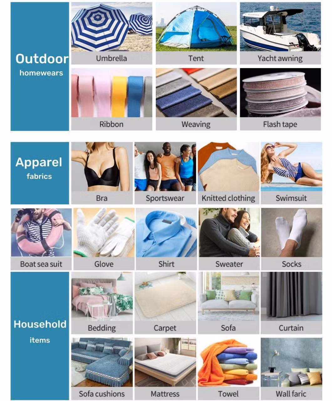 30-150 D Grs Spandex Filament Functional DTY Yarn Water-Proof Flame Retardant/Quick-Cool/Full Dull Ion Antibacterial Antibacterial Yarn