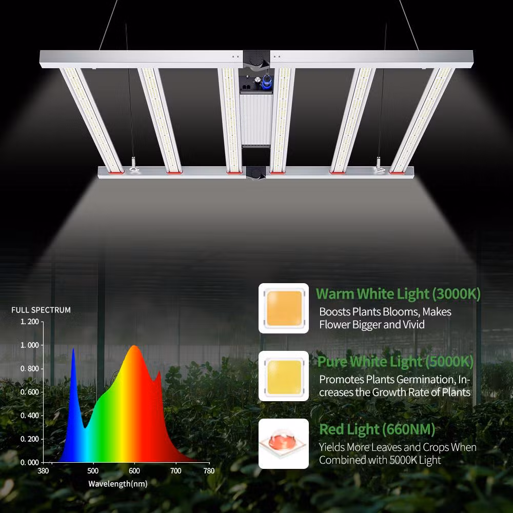 Samsung Lm301b Custom UV IR Foldable LED Plant Light Full Spectrum 320W 680W 800W LED Grow Light for Greenhouse Growing