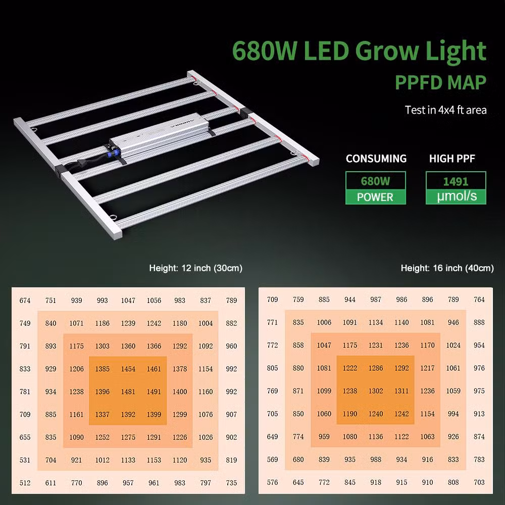 Samsung Lm301b Custom UV IR Foldable LED Plant Light Full Spectrum 320W 680W 800W LED Grow Light for Greenhouse Growing