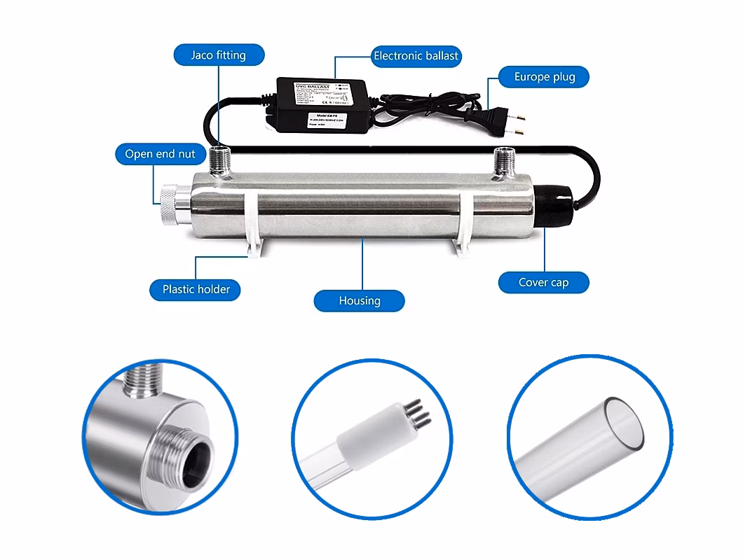 12W 55W 1gpm 36 Gpm UV Sterilizing Lamp Purification LED UV Sterilizers for Water