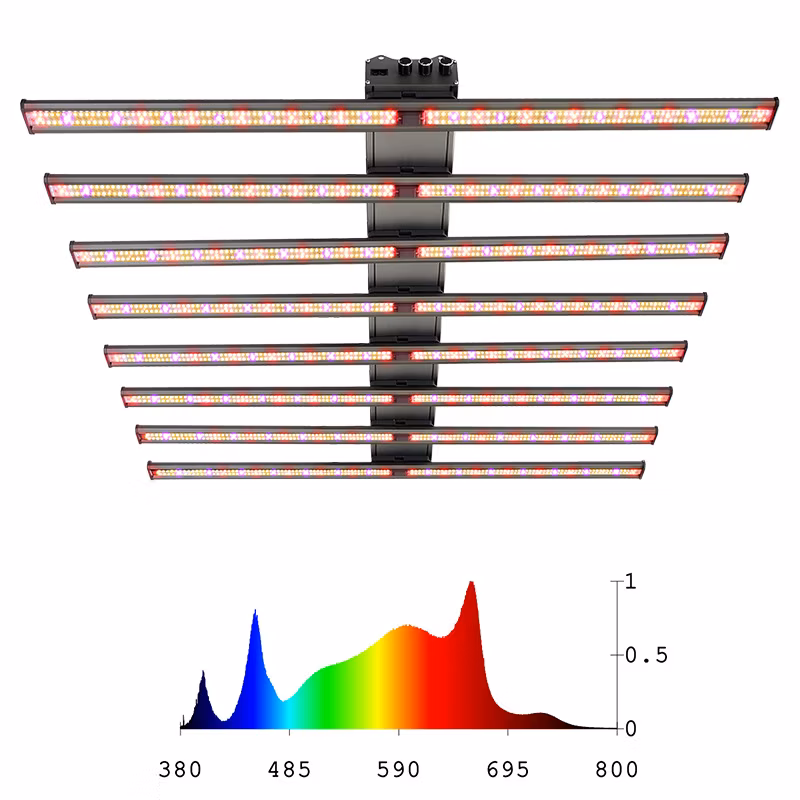 Tp High Efficiency LED Octopus Supplement Light for Indoor Greenhouse Plant Growing UV IR 650W &amp; 800W Waterproof
