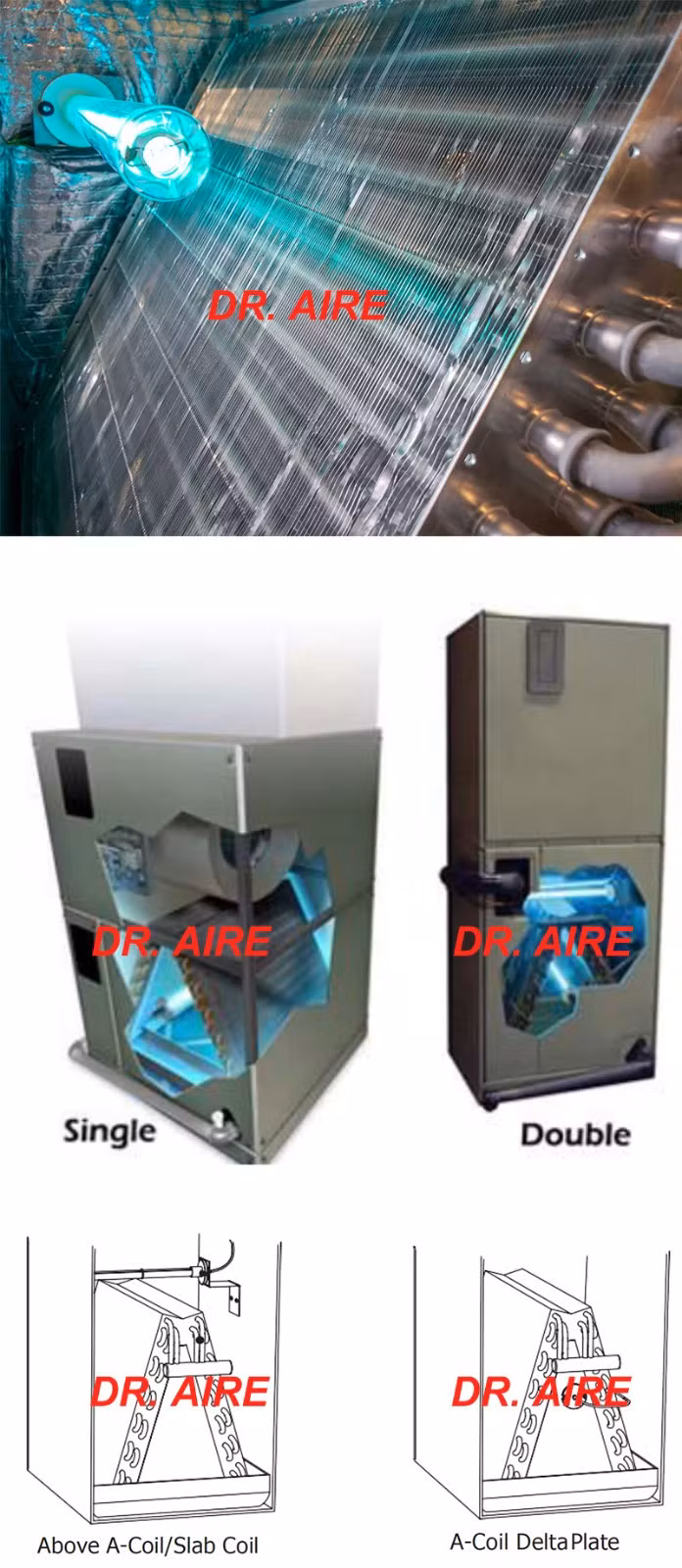 UV-C Germicidal Lamp for HVAC Coils Disinfection