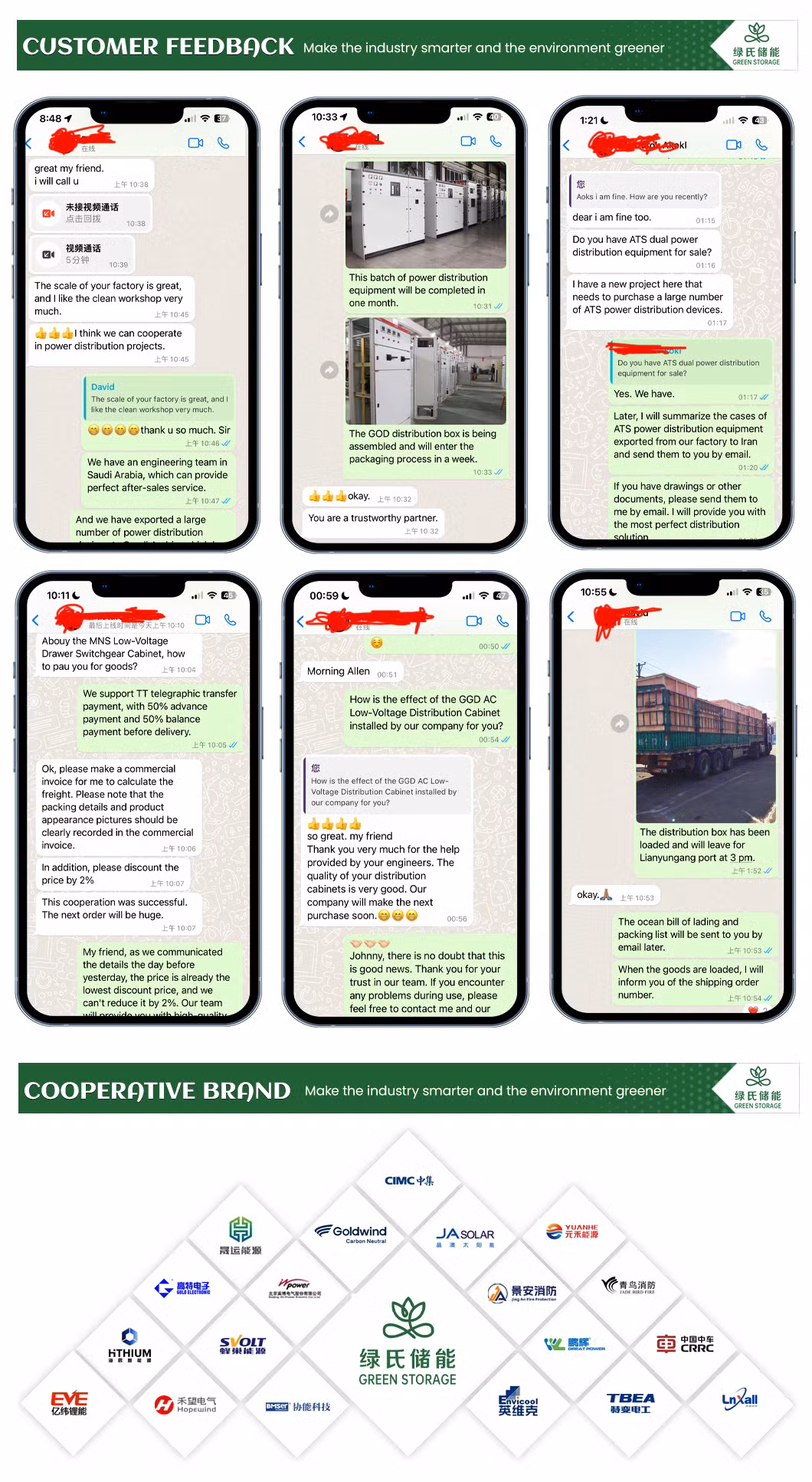 Electric Equipments and Accessories Factory Low-Voltage Complete Set of Switchgear China Low Voltage Drawout Type Switchgear Used in Oil and Gas Industry