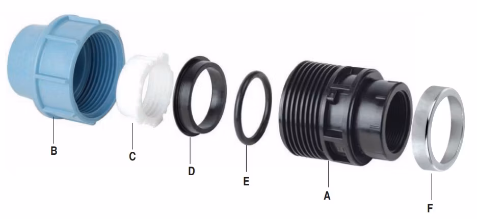 Compression Fittings for Polyethylene Pipe Straight Connector Reducing Coupling