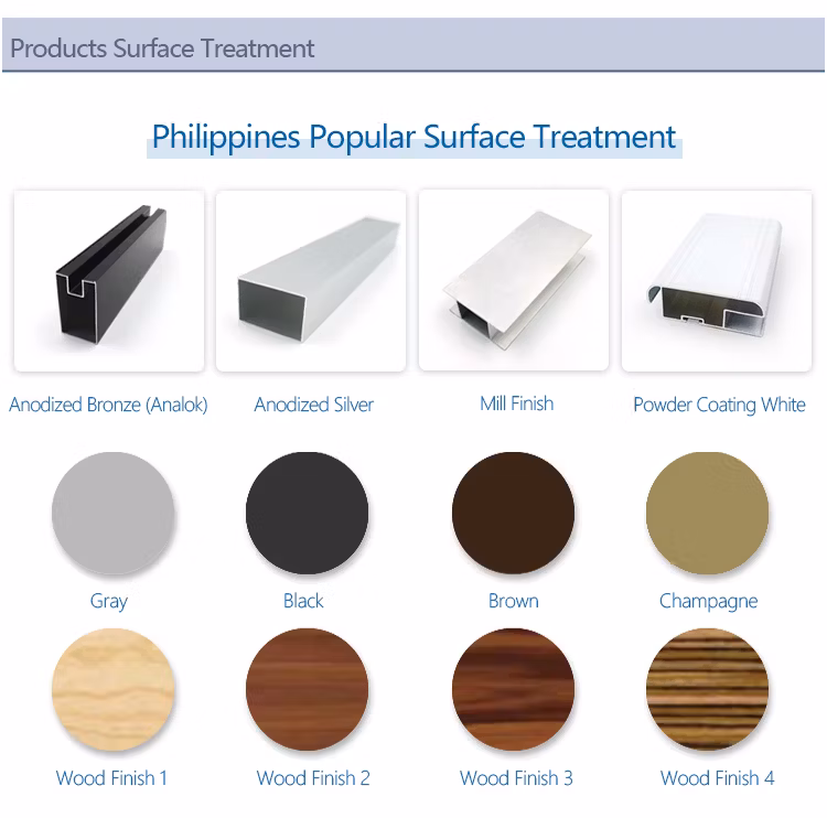 Alloy Philippines Type Mill Finish Aluminum Sliding Window Parts Section