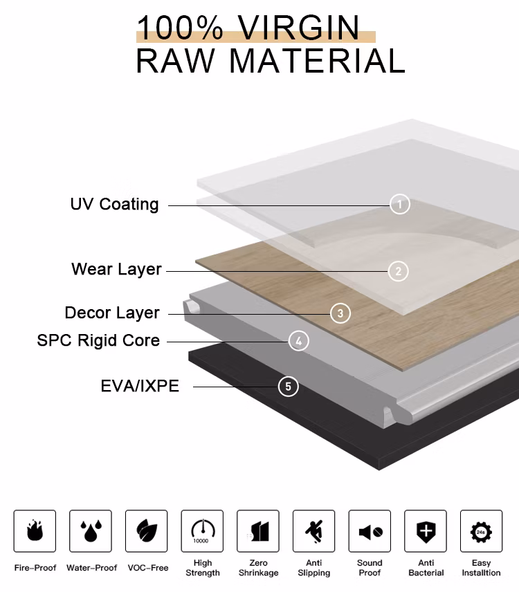 4mm/5mm/6mm Click Lock Spc Flooring Waterproof Plastic Tiles Vinyl Plank Spc Flooring/