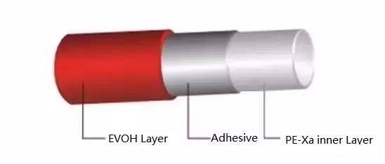 PE-Rt EVOH Oxygen Barrier Pert Pipe Underfloor Heating System Plastic Flooring Tube