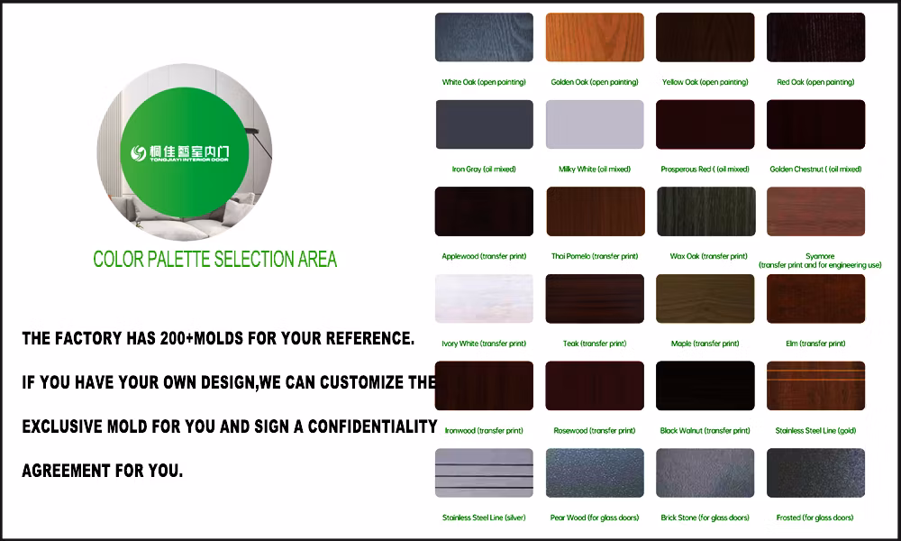 Fire Retardant PVC Laminated WPC Decorative Door Frame Line Jamb
