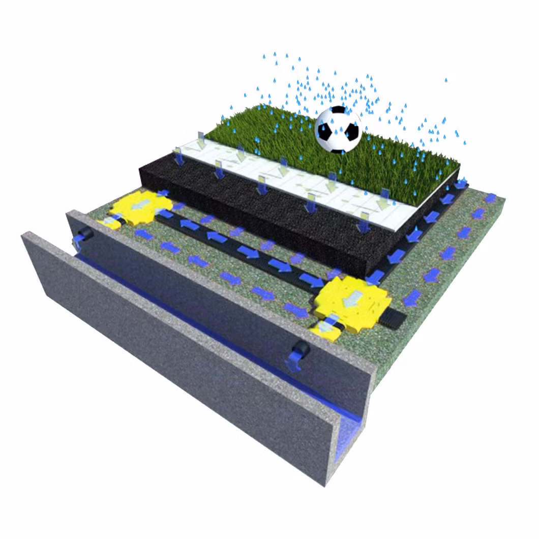 Drainage Pipe Water Flow Pipe Sports Fields Water Flat Pipes