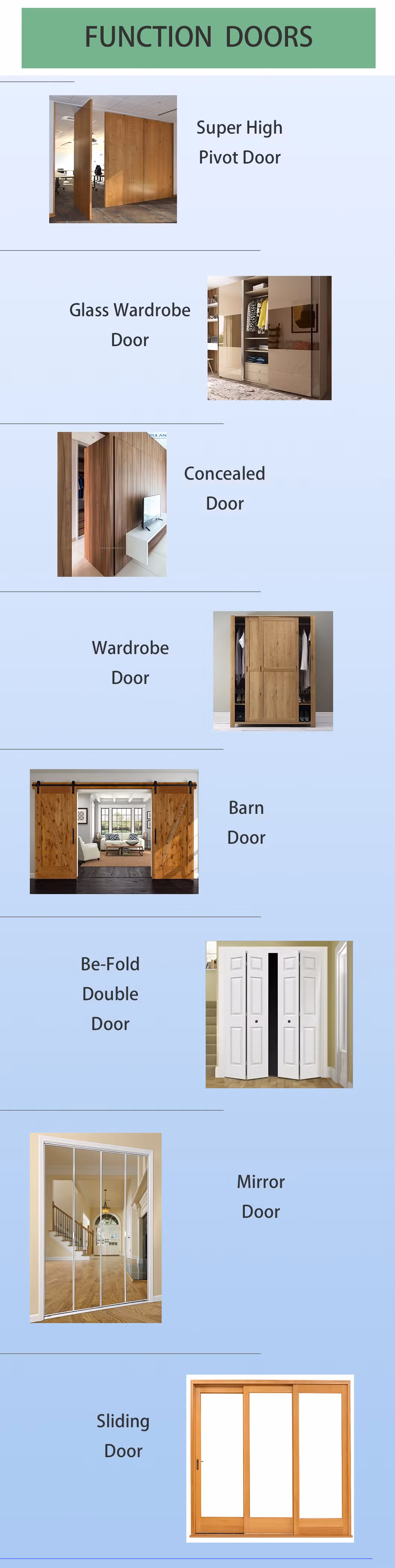 China Apartment Villa House Use Hight Quality Cheap Price Door with Wood Frame Plywood/PVC/MDF/Wood Door