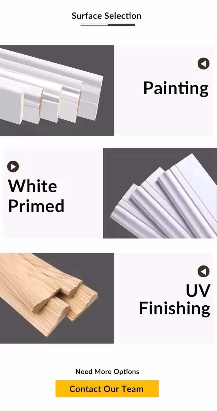 Changyuan Decoration Material MDF Skirting Putty Primer Composite Wall Fence Siding Panel Door Window Stop Frame